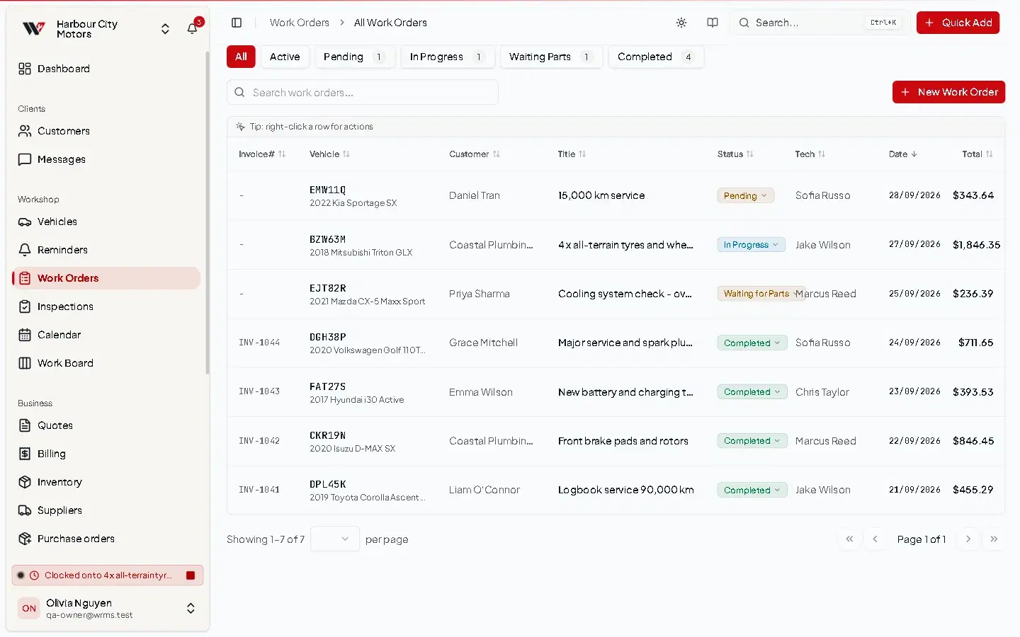 The Work Orders list with status tabs (All, Active, Pending, In Progress, Waiting Parts, Completed) and jobs showing rego, customer, title, status, technician, date and total.